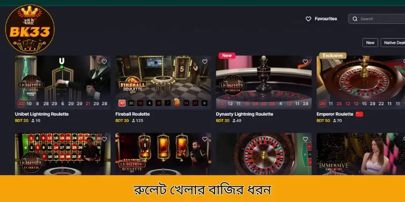 জনপ্রিয় বাজির ধরণ এবং পেআউট